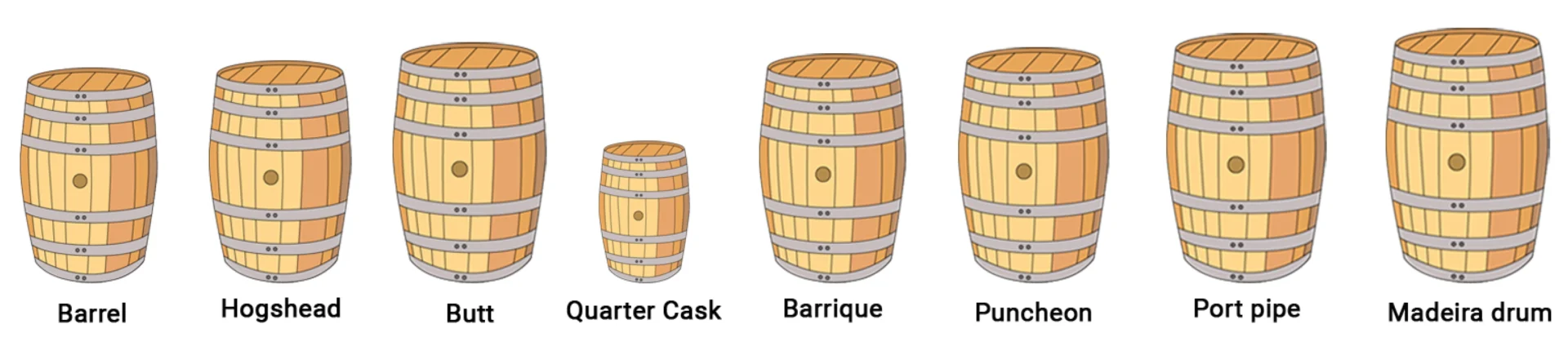 Frame 2 | DangTau Whisky