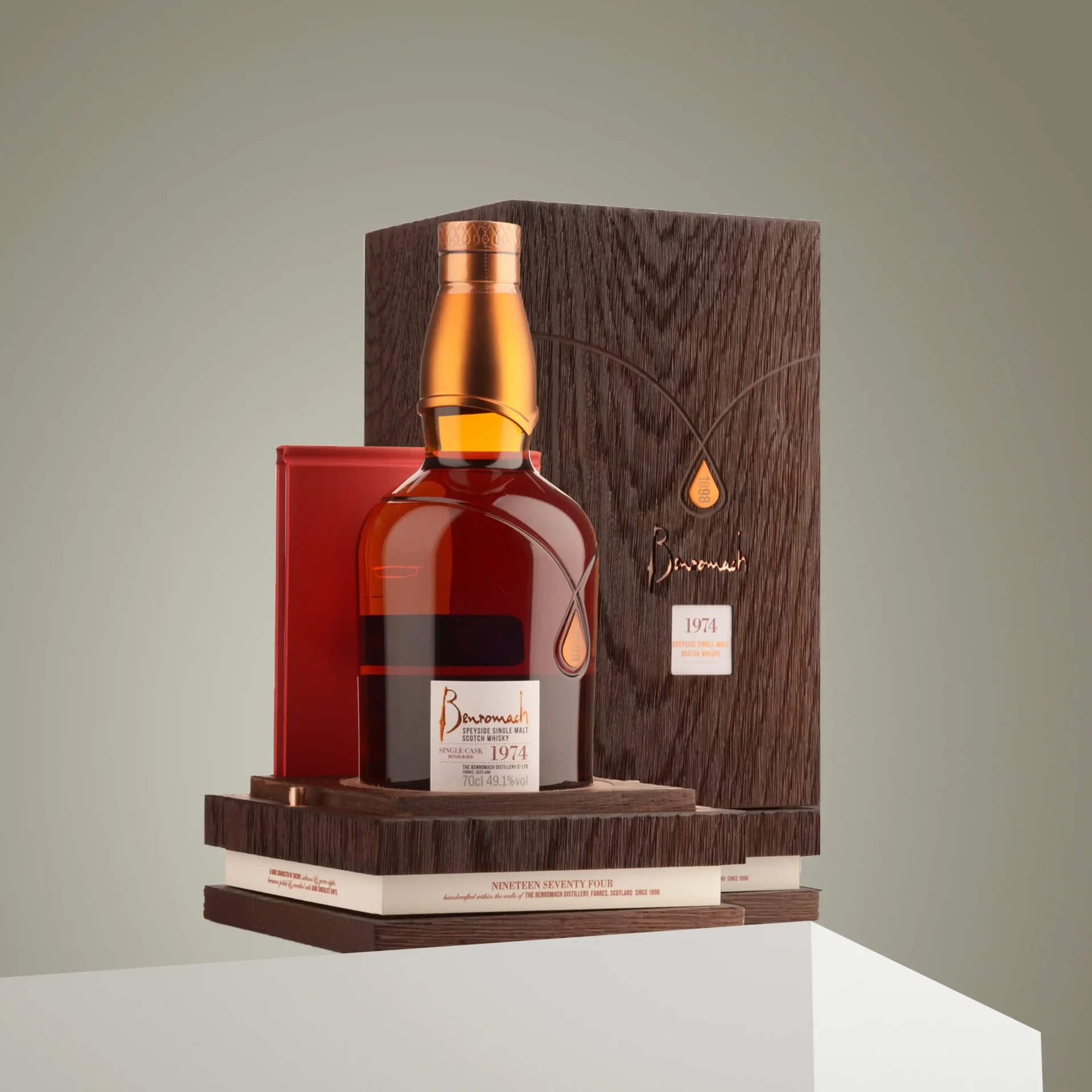 8 | DangTau Whisky 8 | DangTau Whisky